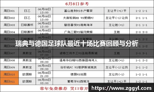 瑞典与德国足球队最近十场比赛回顾与分析