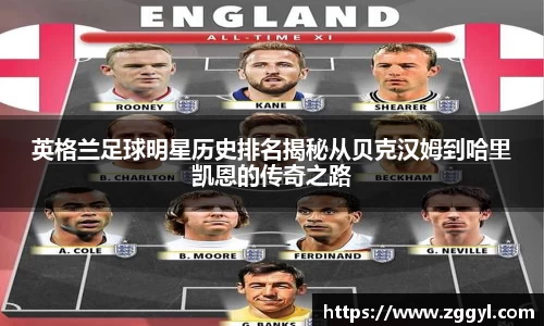 英格兰足球明星历史排名揭秘从贝克汉姆到哈里凯恩的传奇之路